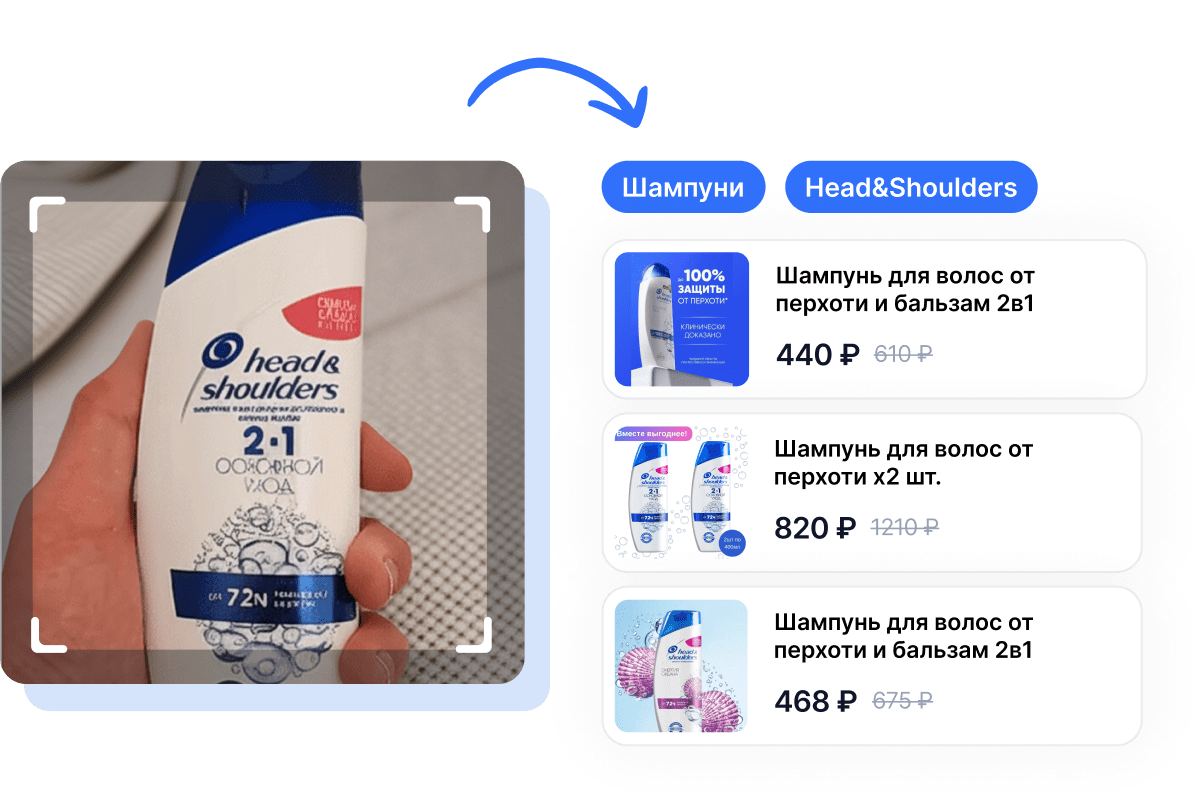 Иллюстрация: данные и аналитика