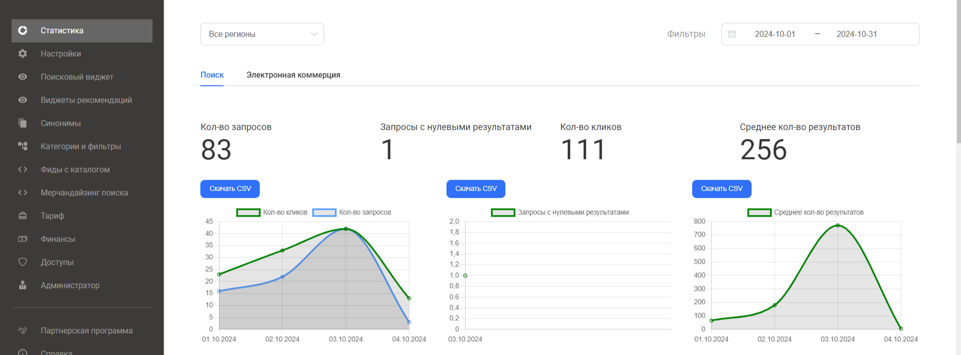 Рисунок 7. Раздел Статистика.