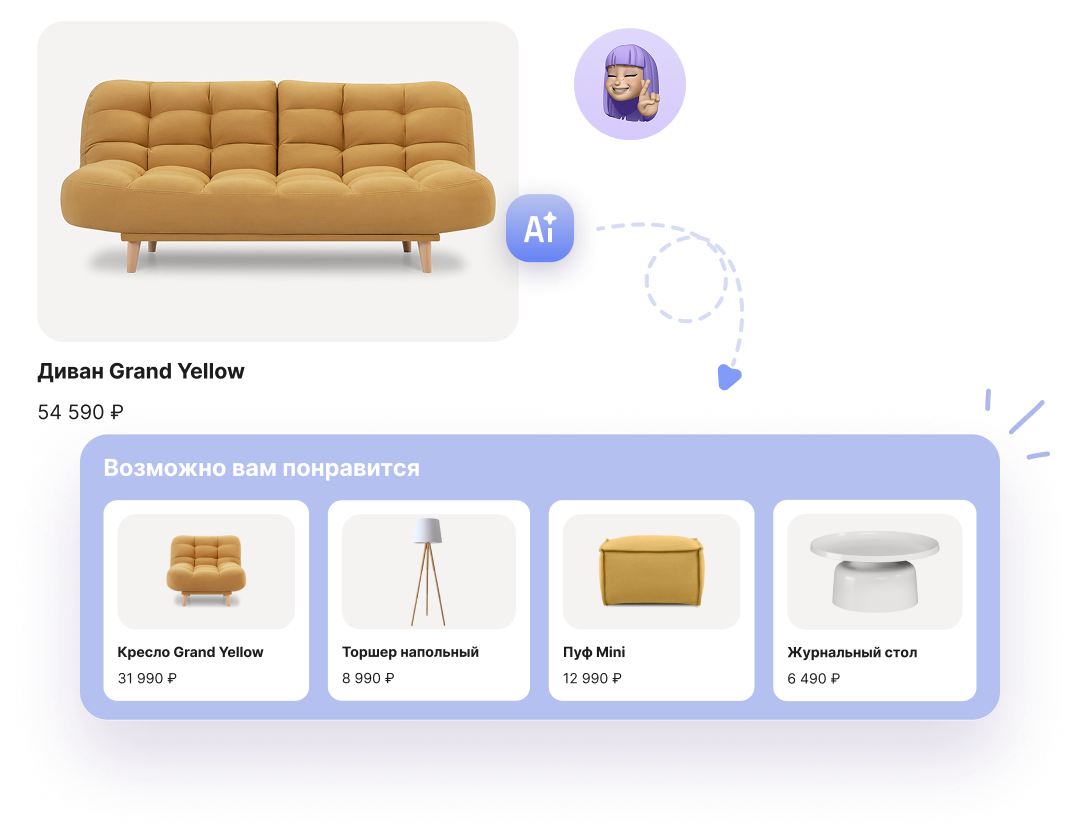 Рисунок 1. Cross-sell рекомендации
