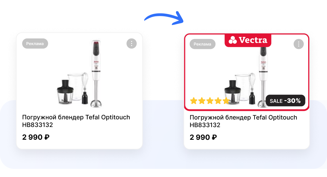 Рисунок 9. Уникальная персонализация рекламных изображений