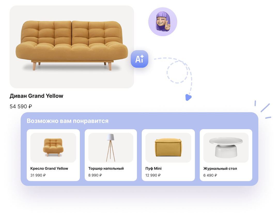 Рисунок 18. Cross-sell рекомендации